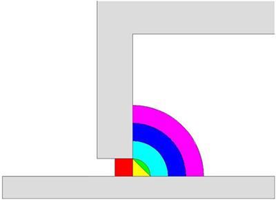 Research on a Large Diameter Magnetic Fluid Seal With Thin-Wall Parts